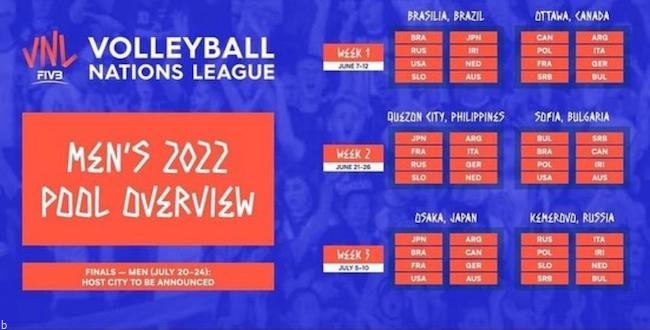 آموزش شرط بندی روی لیگ والیبال آسیا ۲۰۲۲ + ترفند و بهترین سایت پیش بینی