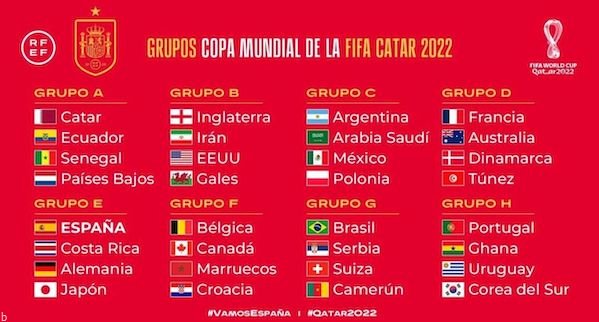 فرم پیش بینی دیدار آلمان و اسپانیا جام جهانی قطر با برگشت ۱۰۰٪ پول